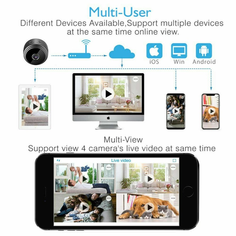 Mini Wireless Hidden Camera WiFi IP Home Security DVR Night Vision HD USB 1080P gallery