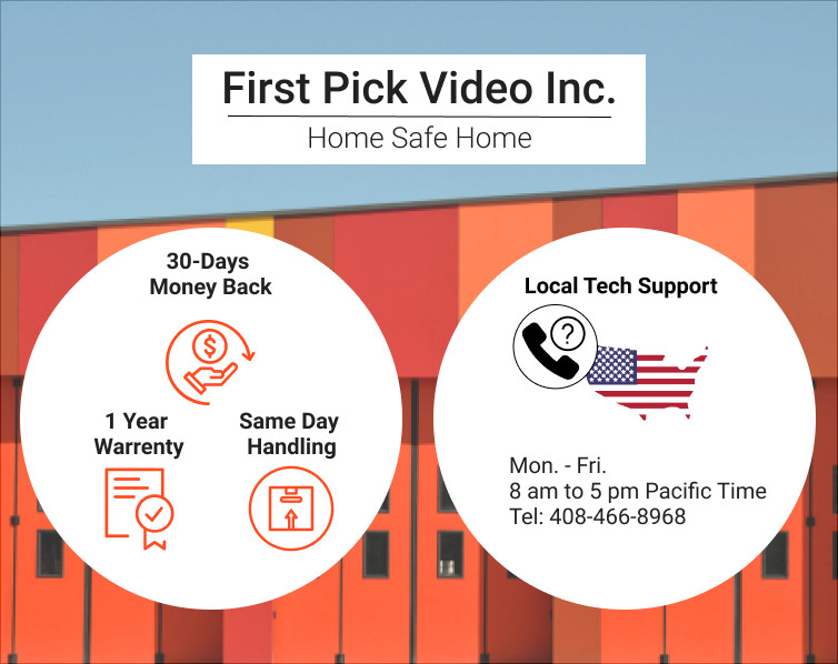 1PV 1080P HD Security Dome Camera 3.6mm Fixed Lens TVI CVI AHD Analog In/Outdoor gallery