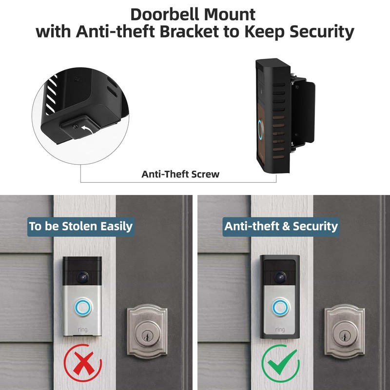 2025 Upgrade for Ring Doorbell Mount,Steel Metal Anti-Theft Ring Camera Mount... gallery