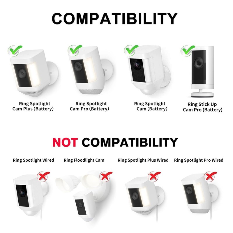 2pack Security Wall Mount For Ring Spotlight Cam Battery And Ring Spotlight Cam gallery