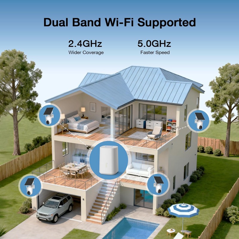 Solar Security Cameras Wireless Outdoor, 64GB Local Storage Included, 2K/4MP ... gallery
