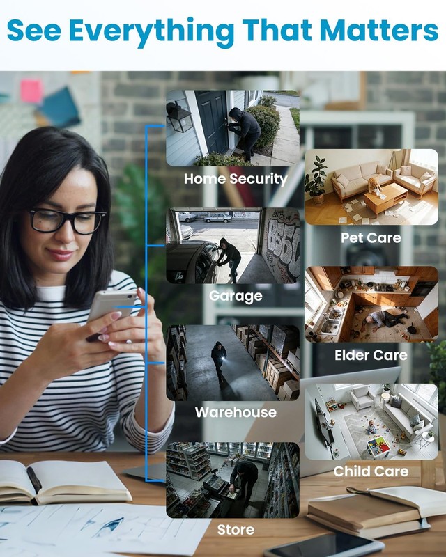 No WiFi Security Camera, 4K Mini Camera Works with or Without WiFi, Wireless ... gallery