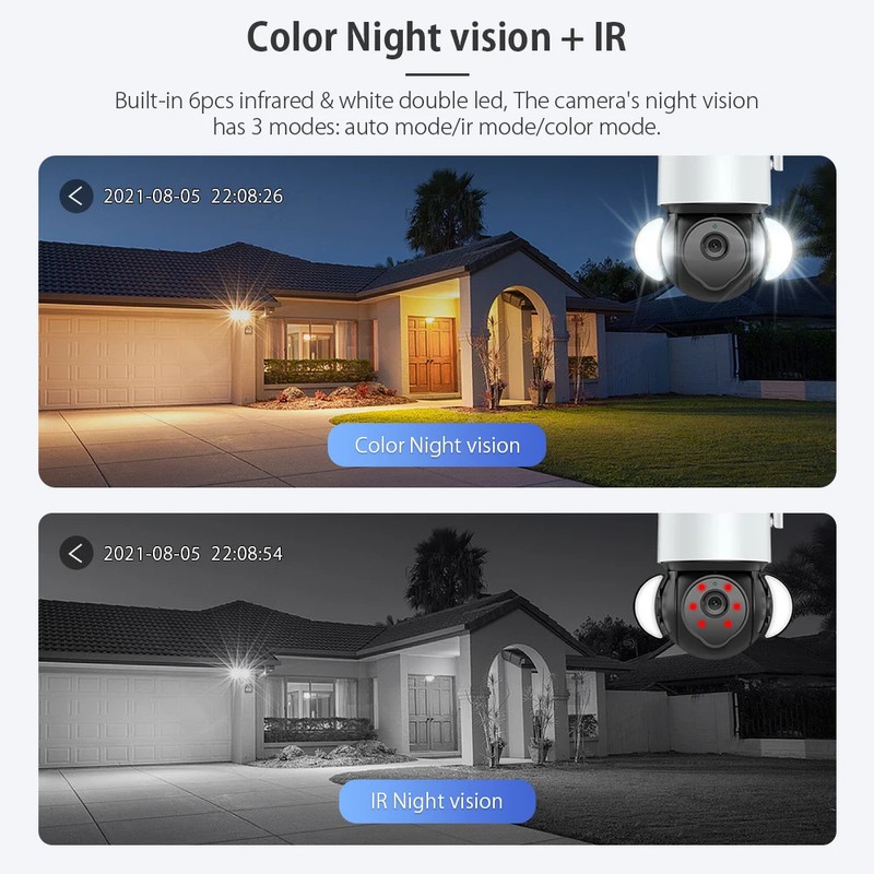 5MP TUYA WIFI Camera Smart Cloud Video Surveillance Camera Google Home Alexa gallery