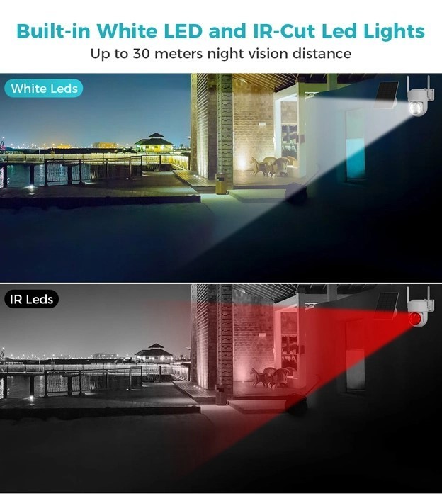 Solar Surveillance Camera Wireless SD Storage Card Included Remote APP Control gallery