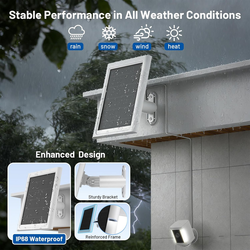 Solar Panel for Ring Camera – Compatible with Ring Stick up Cam Battery/Pro And gallery
