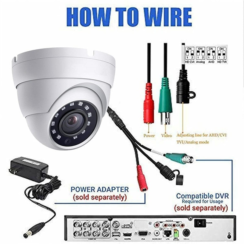 5MP HD Analog Coax Dome CCTV Security Camera, 100° Wide Angle, 65ft IR Night Vis gallery