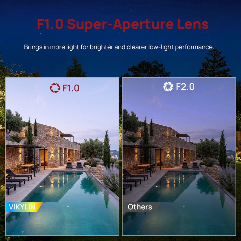 1-30pcs VIKYLIN 4K 8MP F1.0 Full Color IP Camera POE MIC CCTV Home Outdoor Lot gallery