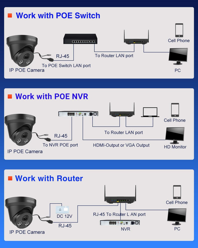 4K 8MP IP Poe AI Camera Security IP Turret Camera with 98Ft 2.0 Night Vision gallery