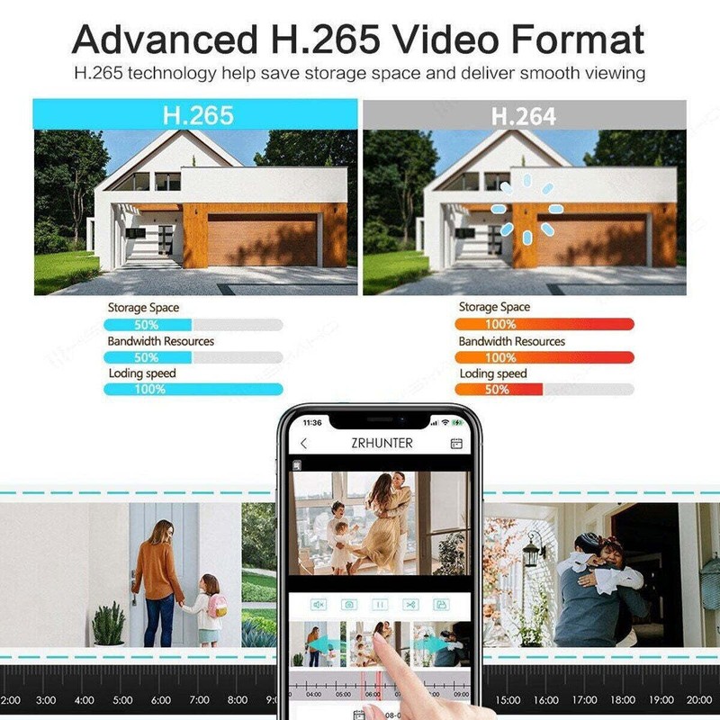 4MP Wireless Home Security Camera System 10CH Solar Wifi 10'' Monitor NVR+500GB gallery