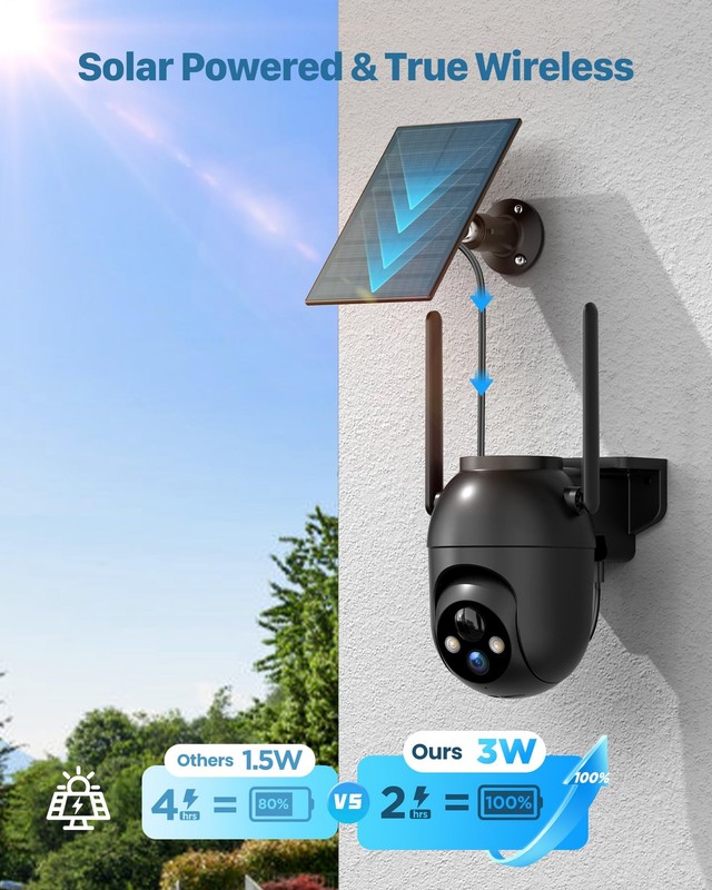 Security Cameras Wireless Outdoor Solar: 2K WiFi Camera for Home Security Sys... gallery
