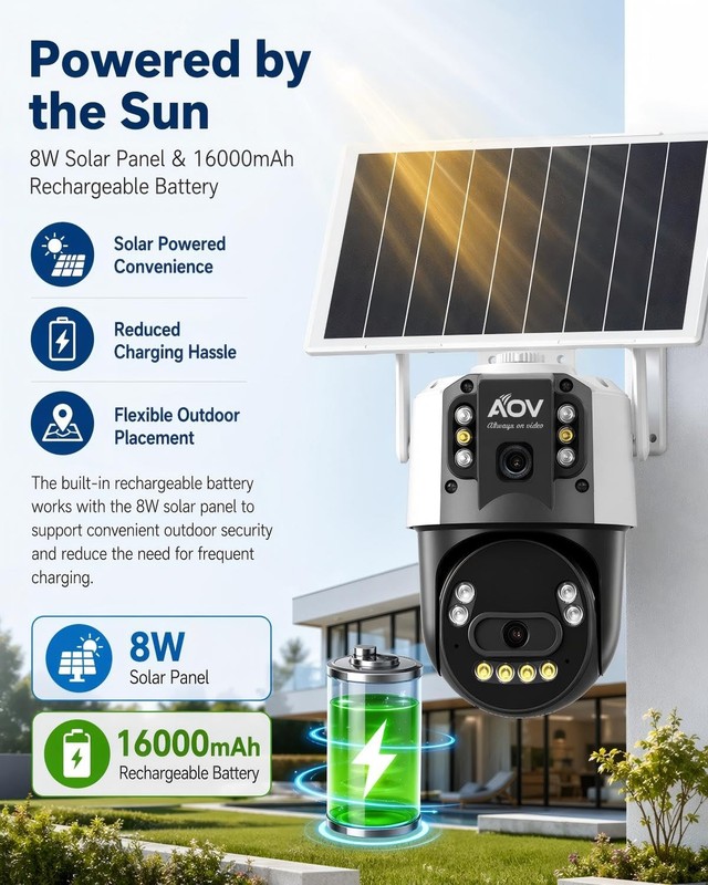 Solar AOV Dual Lens PTZ Security Camera, 6MP(3MP+3MP) Outdoor WiFi Camera, 8W... gallery