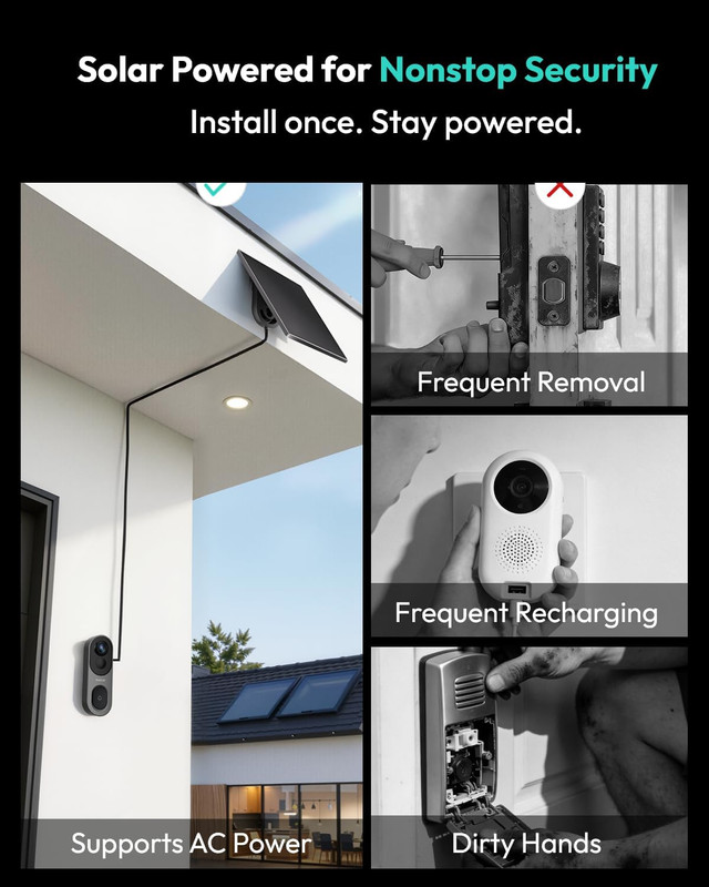5MP Doorbell Camera Wireless with Solar Panel, Nonstop Power Video Doorbell with gallery
