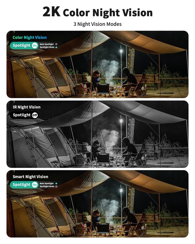 Cellular Security Camera, No WiFi Security Camera, 4G LTE Solar Cameras Wirel... gallery