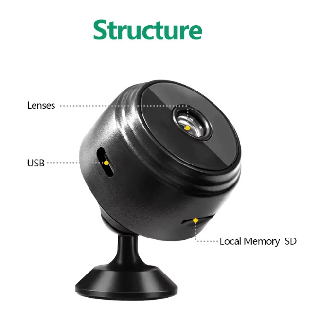 Mini Wireless Record Camera WiFi IP Home Security DVR Night Vision HD USB 1080P gallery