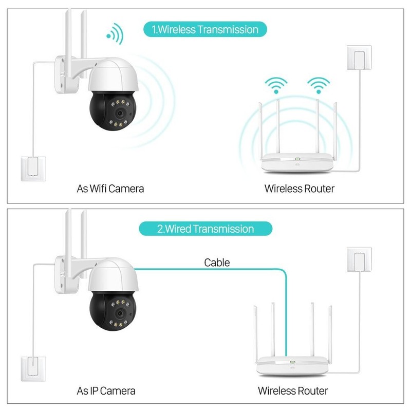 5MP Security IP Camera WIFI 1080P HD Outdoor PTZ Speed Dome Surveillance Camera gallery