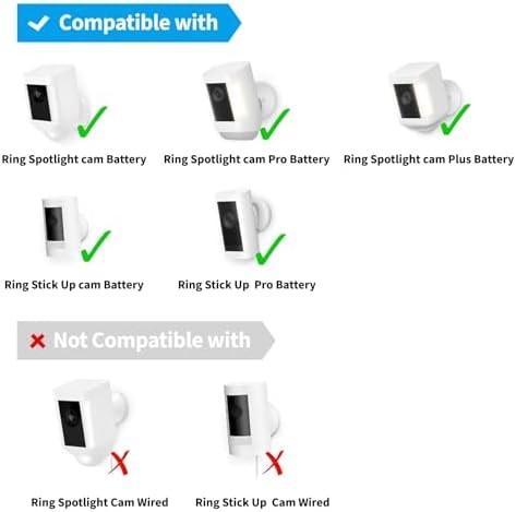 Ring Camera Solar Panel Charger, Compatible with Stick Up Cam, Stick Up Cam Pro, gallery