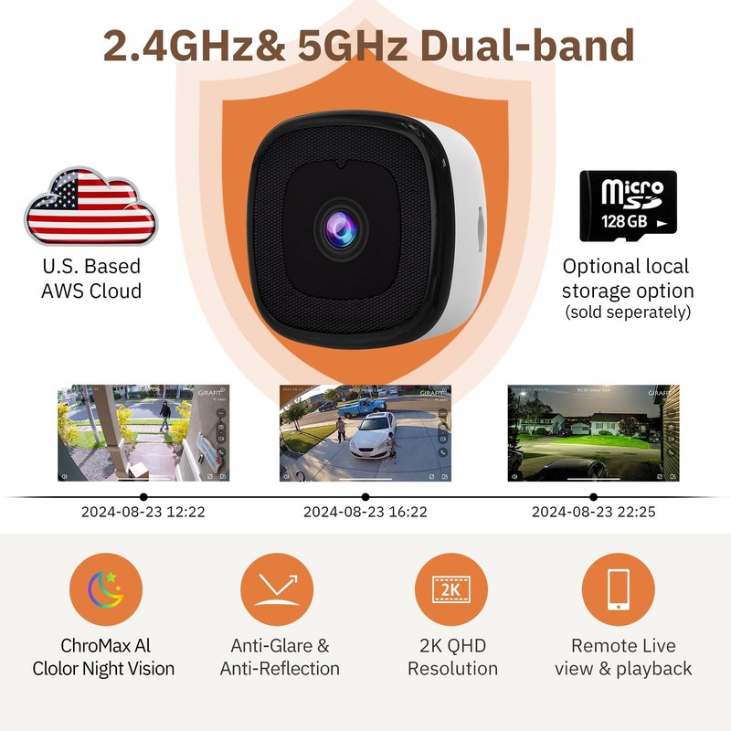 Girafit 3MP 2K Window Camera,2.4GHz & 5GHz WiFi Indoor Cameras 1 Pack, White gallery