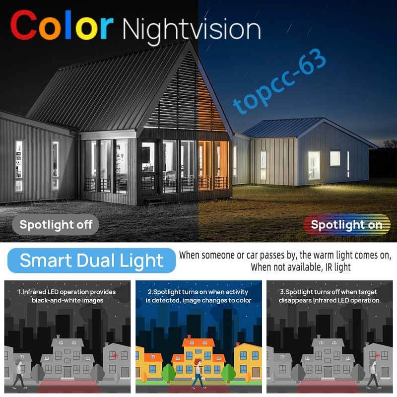 NDAA Compliant Vikylin 8MP POE IP Camera Dual Lens 180 Audio Dual Light Color+IR gallery