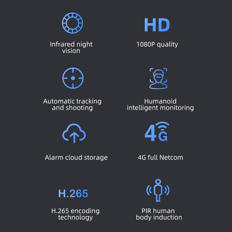 WiFi Camera 1080P Motion Detection Auto Night Low Power Consumption Mini gallery