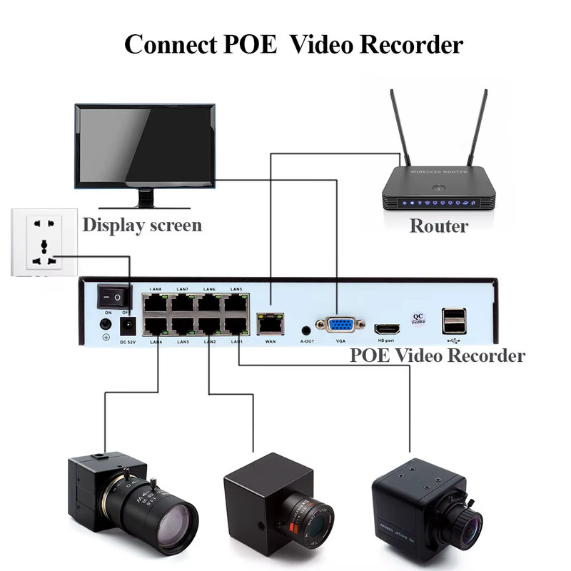 POE Industrial IP Camera 3/4/5/8MP CMOS 4K Mini IP Cam Sensor CS Mount Security gallery
