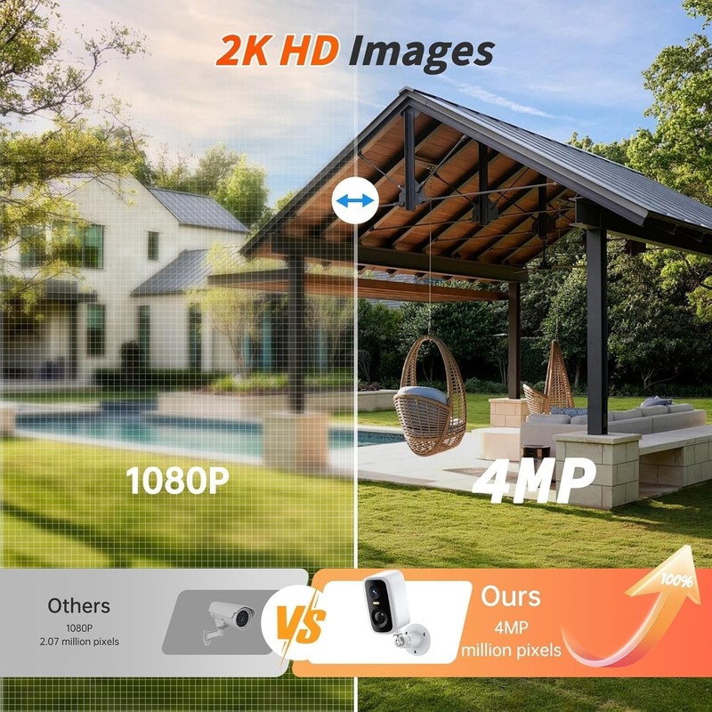 Camara De Seguridad Con Panel Solar y Audio Inalambrica Wifi Para Casas Exterio gallery