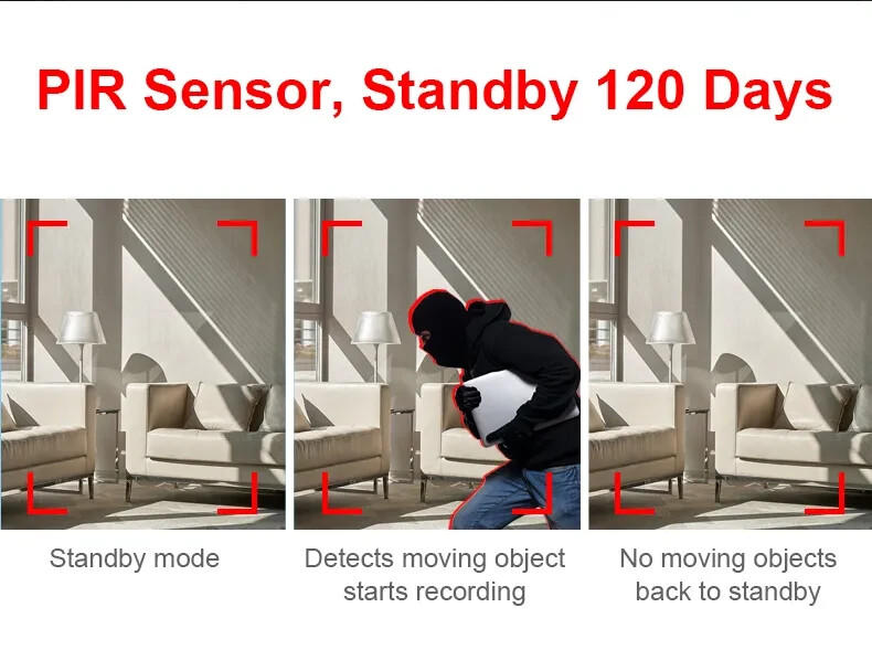 Micro Camera Mini Infrared Motion Sensor Car Camera gallery