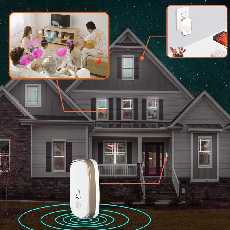 LUAMB Wireless Doorbell, 1,000ft Range Loud Enough with 5Volume 2-White gallery