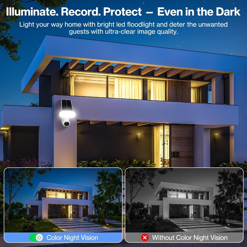 Solar Flood Light with Camera Outdoor Wireless, 2000LM Motion Sensor Flood Li... gallery