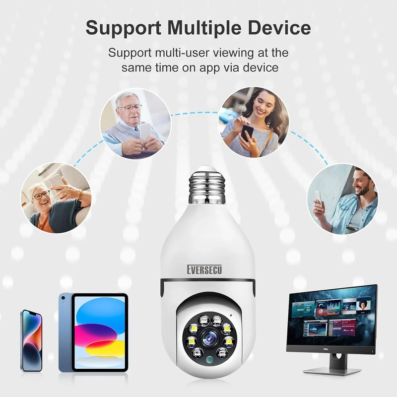 HD 1080P Wireless Light Bulb Security Camera, 2.4G & 5G Wifi, Motion Auto Tracki gallery
