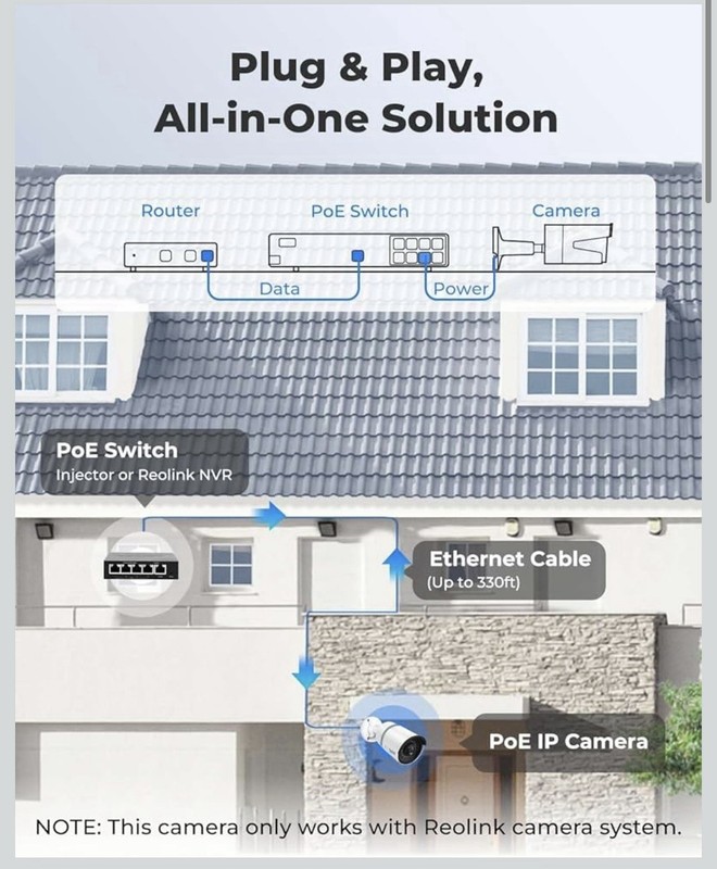 REOLINK 5MP Security PoE IP Camera, Person/Vehicle/Pet Detection, Time-Lapse gallery