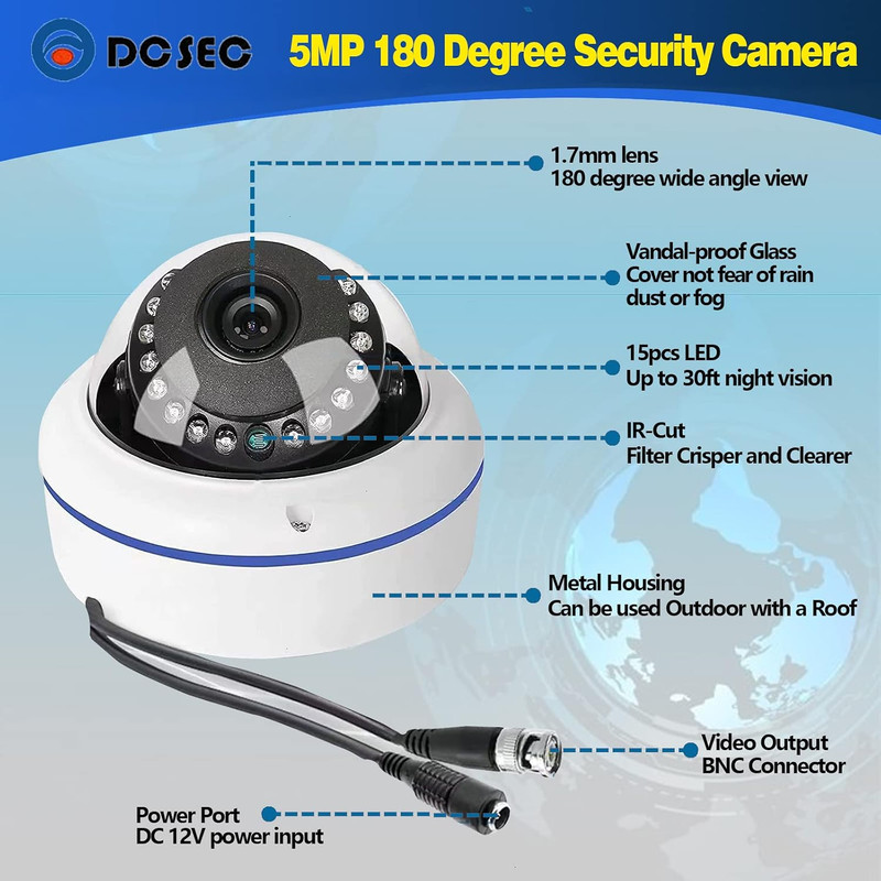5MP 4MP 180 Degree Wide Angle Dome Security Camera HD-TVI/CVI/AHD/960H Analog 4 gallery