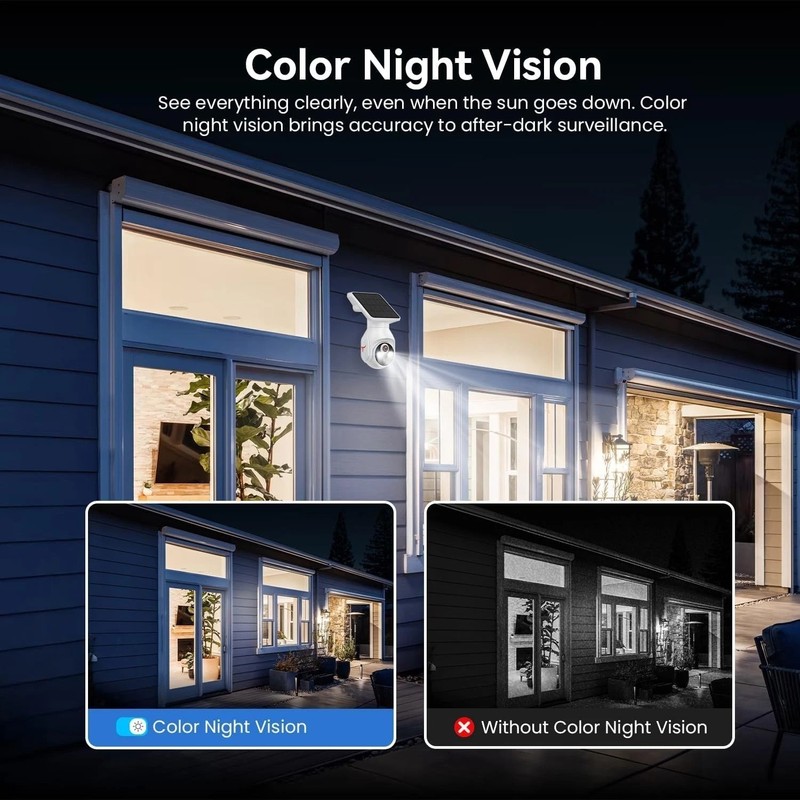 Solar Panel Powered Security Camera 1080p WiFi Camera with Night Vision Motion gallery