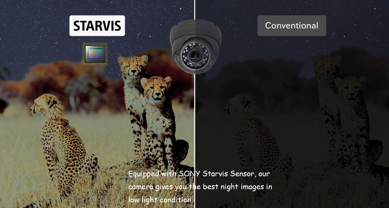 HD-TVI 1080P Security Camera, CVBS/TVI/AHD/CVI 2.8-12mm Day/Night Outdoor Black gallery