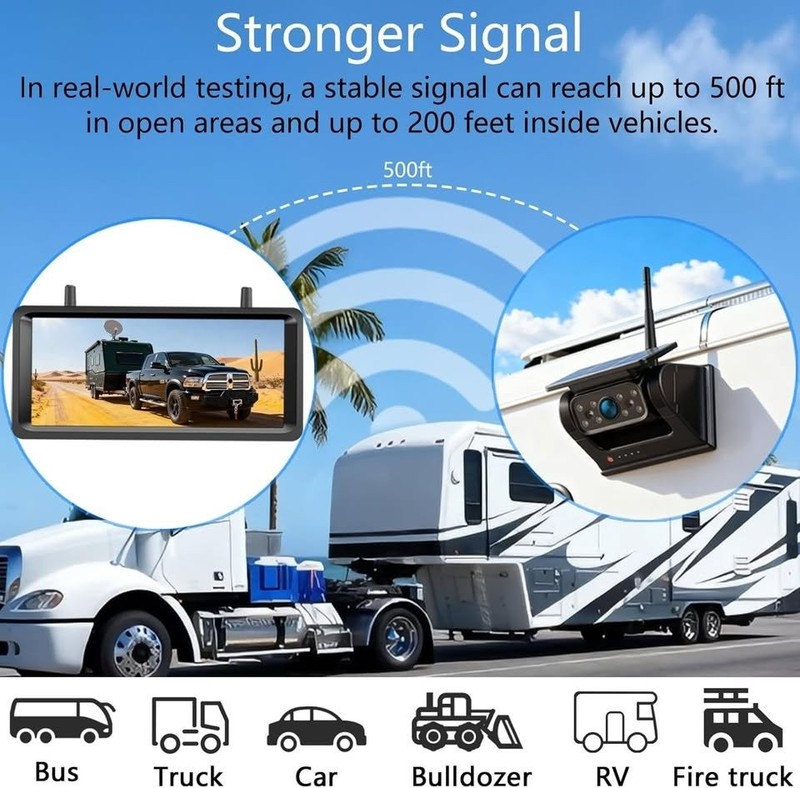 DOUXURY Wireless Backup Camera Solar Magnetic 7.2" 1080P DVR RV Truck Trailer gallery