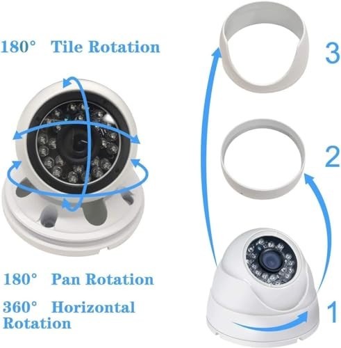 Real HD 5MP TVI Analog Camera 180° Wide Viewing Angle Fisheye Dome BNC Camera gallery