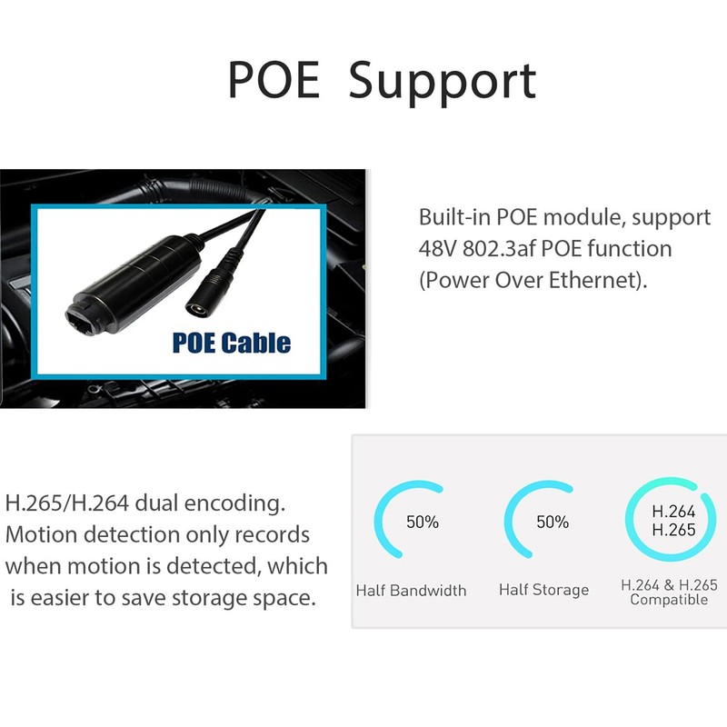 UltraHD 4K (8MP) POE IP Mini ,2.8-12mm Manual Zoom Lens Indoor P2P CCTV IP PO... gallery