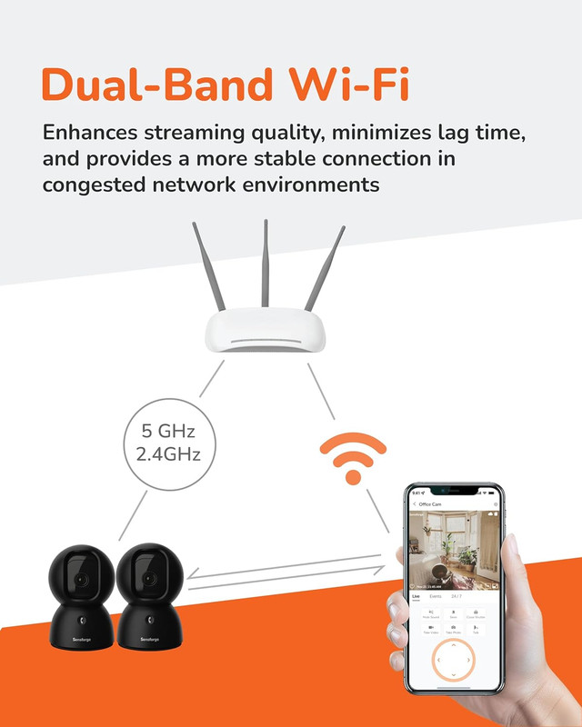 2.5K Pan-Tilt Security Camera, 360° Dual-Band Wifi Camera for Home, Free AI Huma gallery