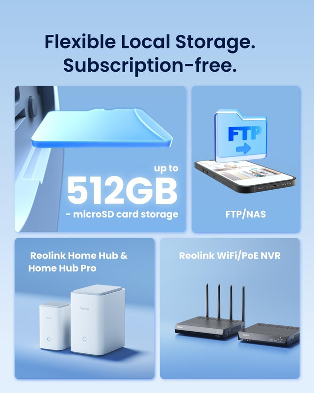 4K 180° WiFi Floodlight Camera, 3000 Lumens, No Monthly Fees, 24/7 Recording gallery