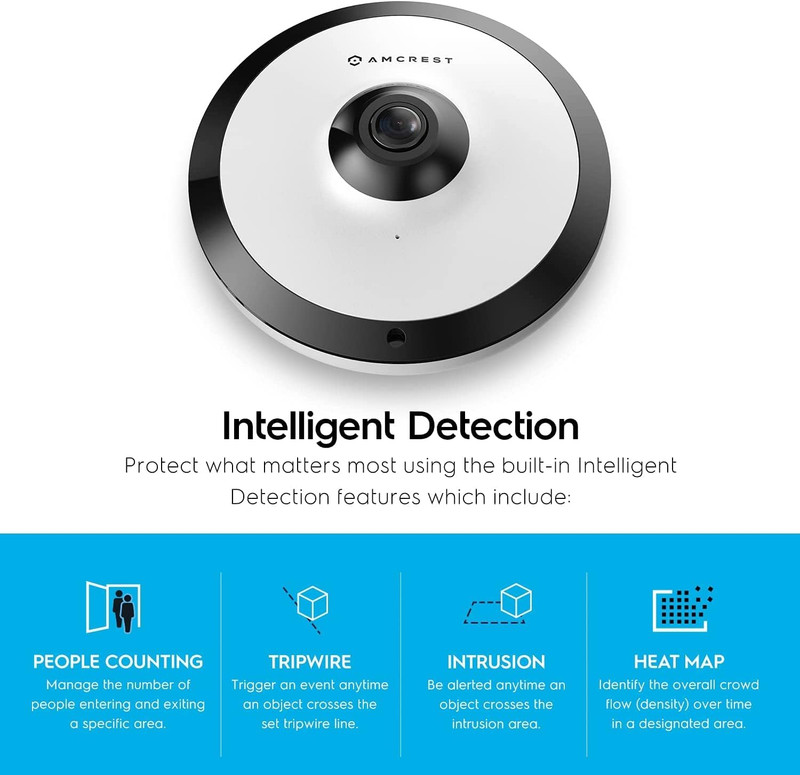 Fisheye IP POE Camera, 360° Panoramic 5-Megapixel POE IP Camera, Fish Eye Securi gallery
