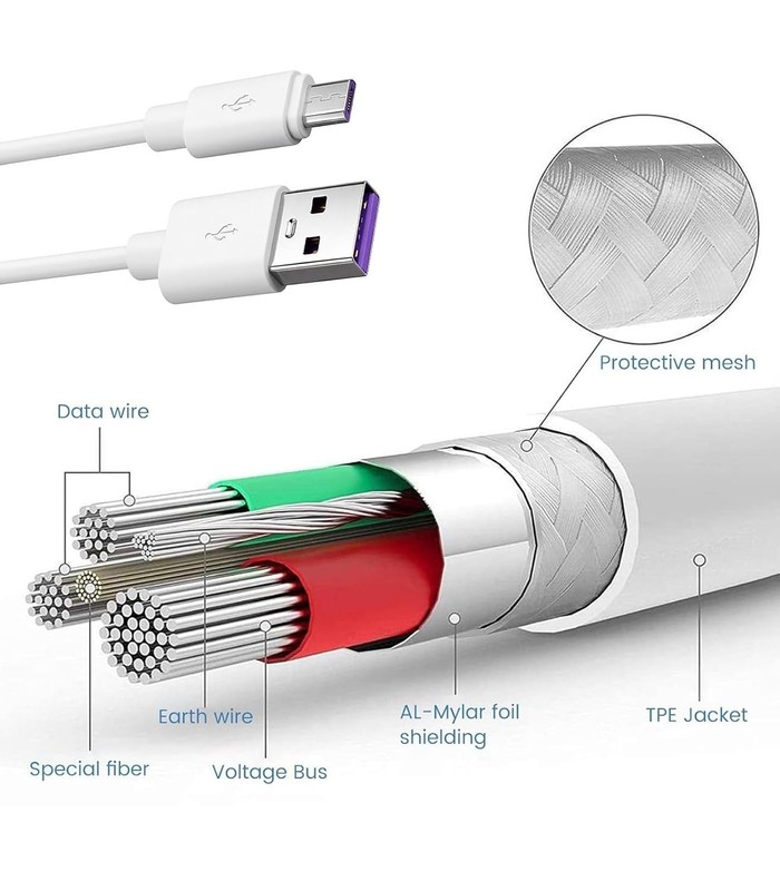 13ft Micro USB Extension Cable for Wyze, Blink, Nest, Arlo Cameras gallery