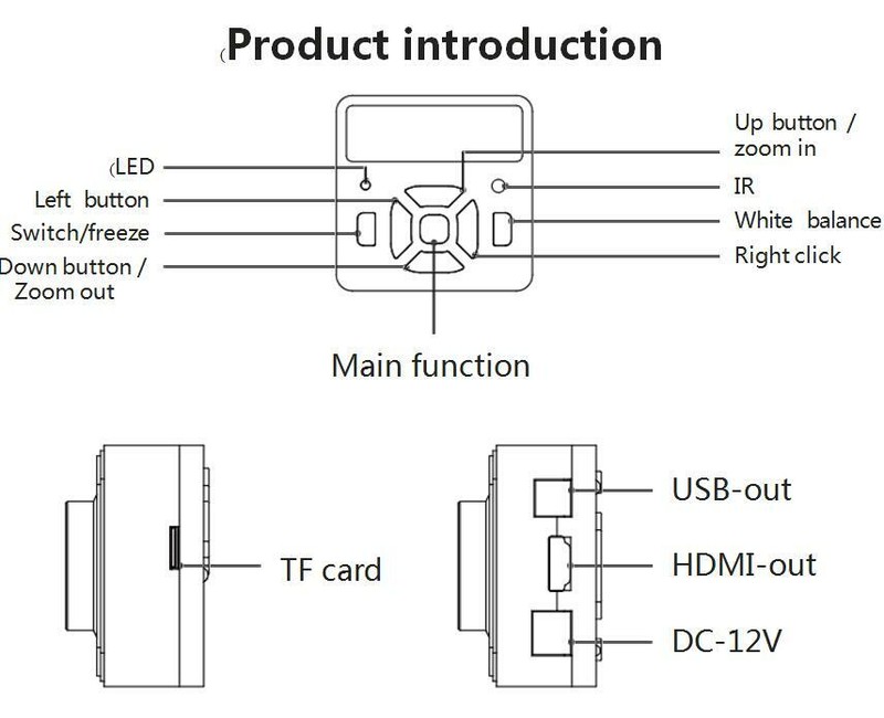 28.0 Megapixel HD 1080P 60FPS HDMI USB Output Video Industrial Microscope Camera gallery