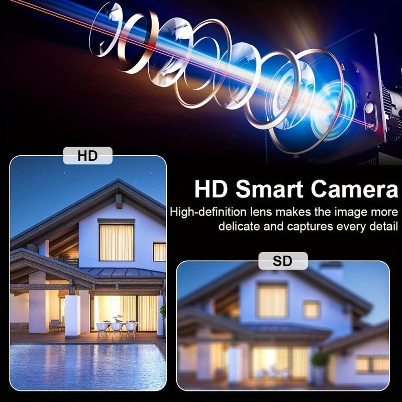 Mini Wireless Security Camera 1080P HD,WiFi Motion Detection Magnetic Mounting, gallery