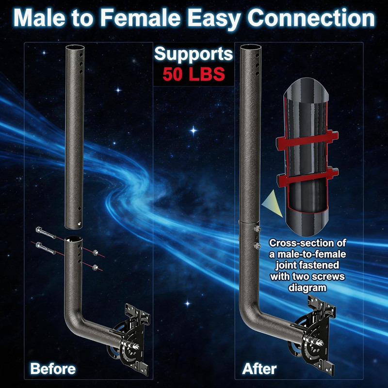 Heavy Duty 28" Adjustable Antenna Wall Mount Bracket - 2-Pack Black gallery