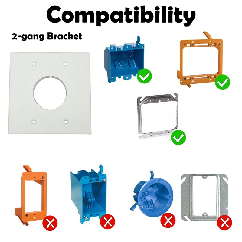 Unifi Flex Camera Bracket - 2-Gang gallery