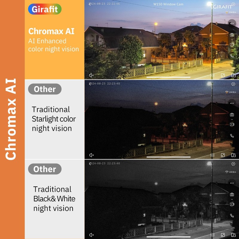 3MP 2K Window Camera,2.4GHz&5GHz WiFi Indoor Cameras for Home Security 2 Pack... gallery