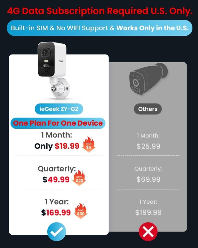Outdoor 2K Solar Security Camera - 4G Enabled with Smart Alerts & Magnetic Mount gallery
