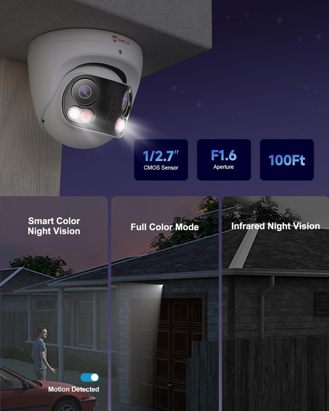 4K 8MP Dual Lens PoE IP Outdoor, 180° Panoramic IP , Color Night Vision, Huma... gallery