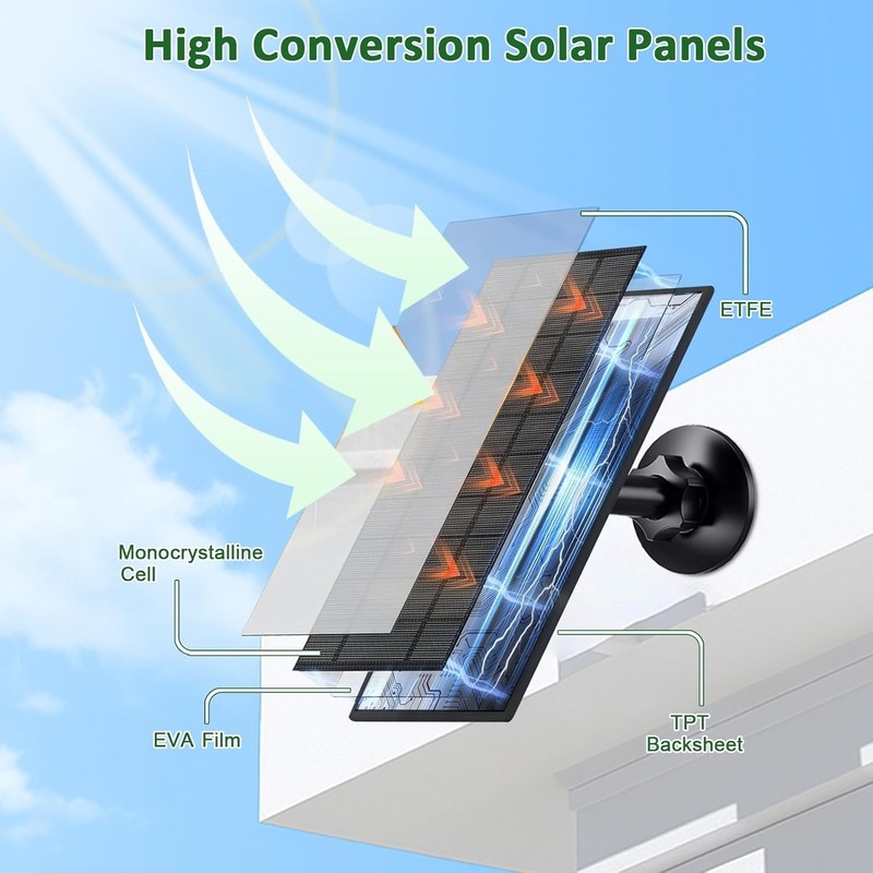Solar Panel for Security Camera, 4W Solar Charger with Micro USB/USB-C Plug w... gallery