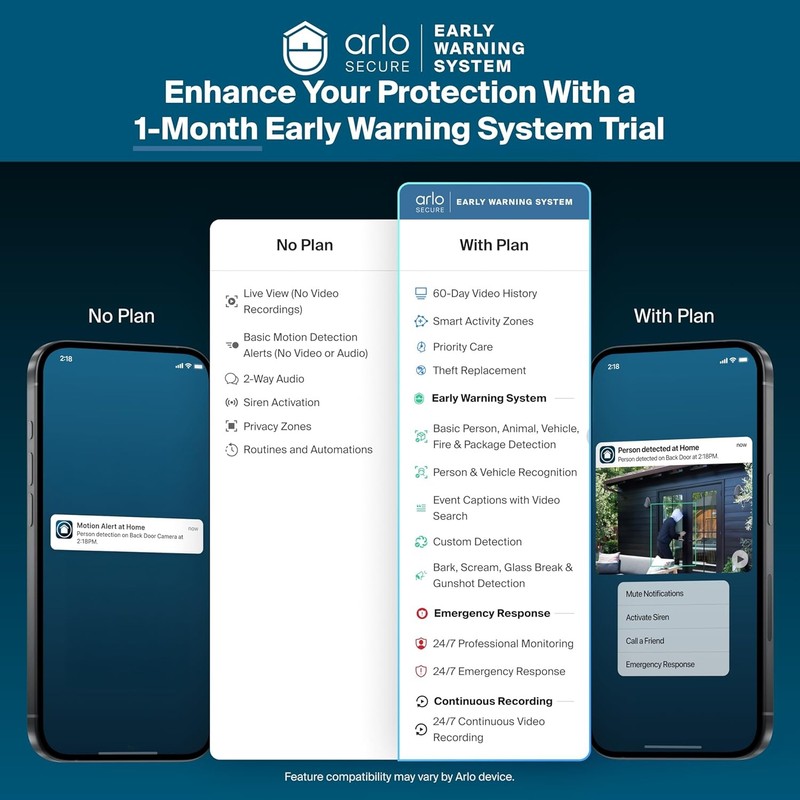 Arlo Pro Security Camera 2K HDR 6th Gen 4 Cam White gallery