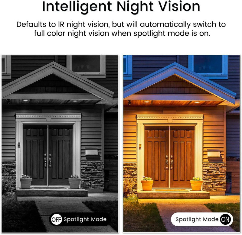 1080P Cameras for Home Security with Night Vision, Outdoor/Indoor Cameras for Ba gallery